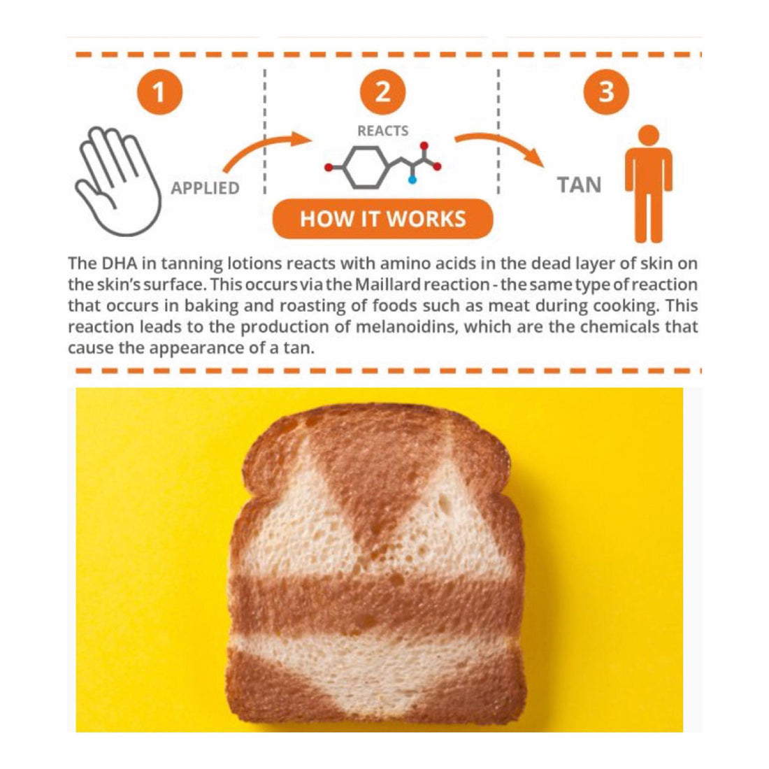 I’ll ‘toast’ to that!