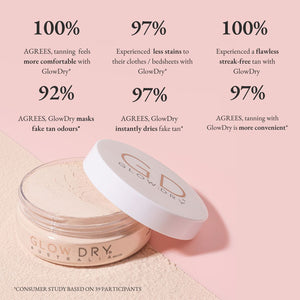 glowdry self tan drying powder consumer results showing 100% of consumers felt more comfortable self tanning with glowdry