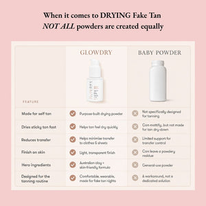 GlowDry Self Tan Drying Powder JUMBO Spray